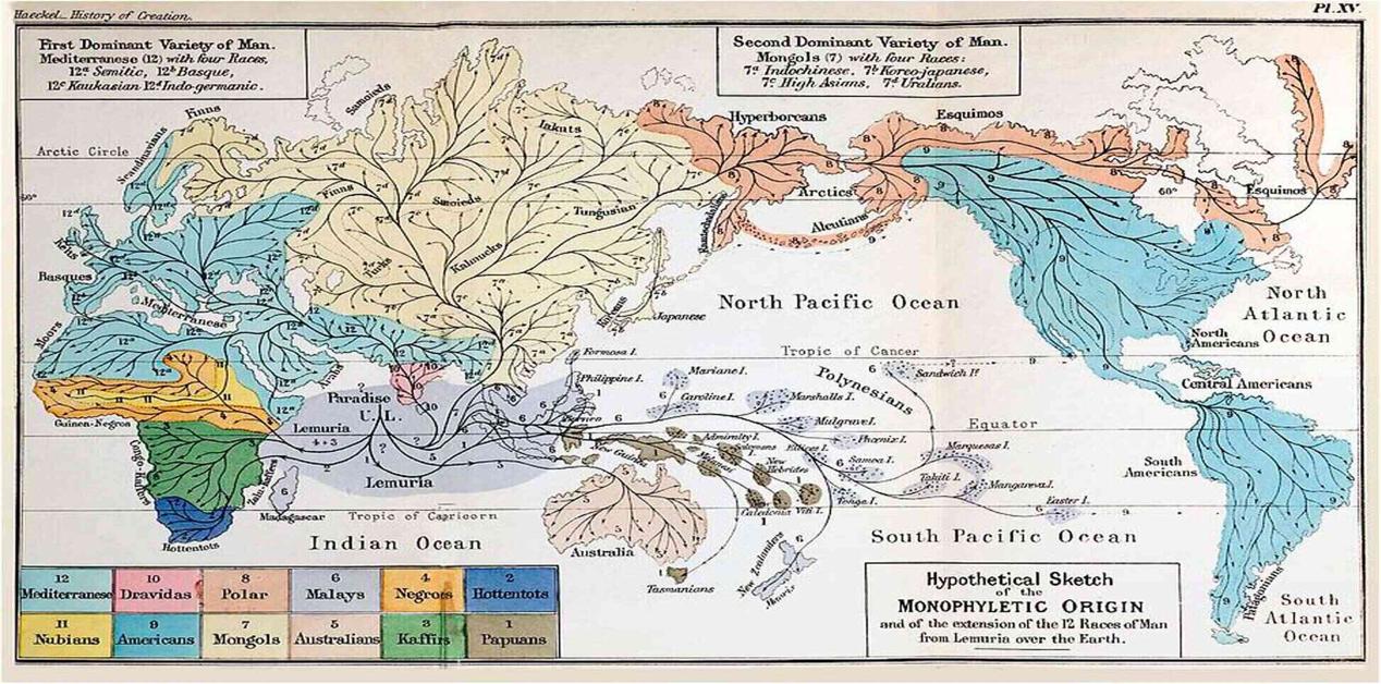 Χάρτης της υποθετικής ηπείρου Λεμουρία και της εξάπλωσης των ανθρώπινων φυλών σε ολόκληρη τη Γη, σύμφωνα με θεωρίες του 19ου αιώνα.