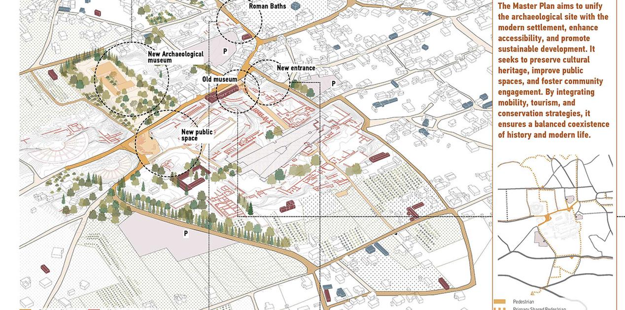 Master Plan Αρχαίας Κορίνθου – Στρατηγικό σχέδιο ανάδειξης και ενοποίησης αρχαιολογικού χώρου με τον σύγχρονο οικισμό