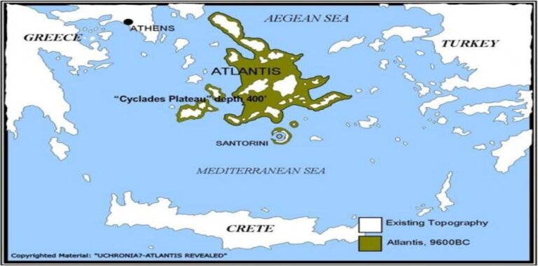 Χάρτης της χαμένης Ατλαντίδας σύμφωνα με τον Πλάτωνα, τοποθετημένη στο Αιγαίο, κοντά στις Κυκλάδες και τη Σαντορίνη