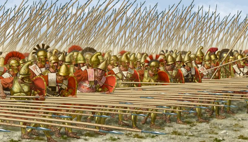 Η μακεδονική φάλαγγα με σάρισσες υπό τον Φίλιππο Β΄