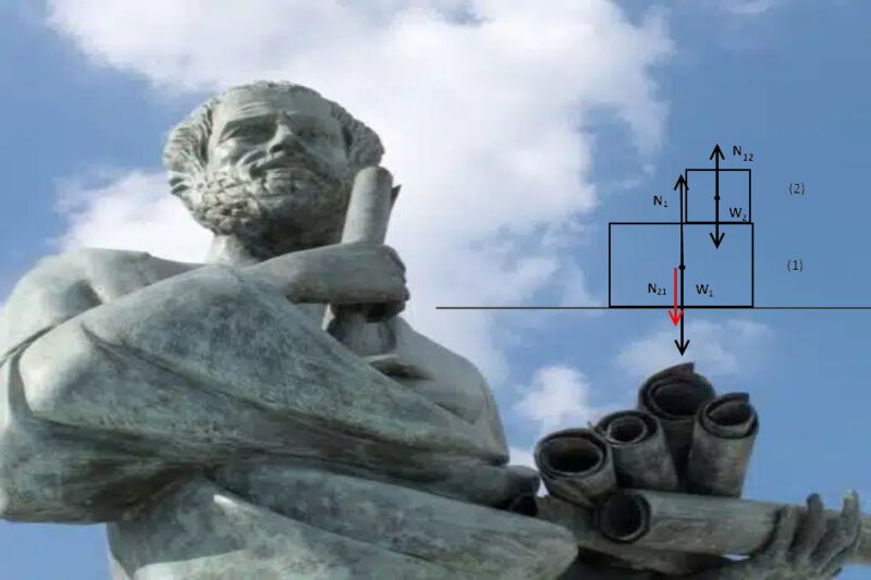 Όταν ο Αριστοτέλης είδε πέρα ​​από τον τρίτο νόμο του Νεύτωνα - Σύνθετη εικόνα που δείχνει το άγαλμα του Αριστοτέλη στα αριστερά και ένα διάγραμμα των δυνάμεων του Τρίτου Νόμου του Νεύτωνα στα δεξιά.