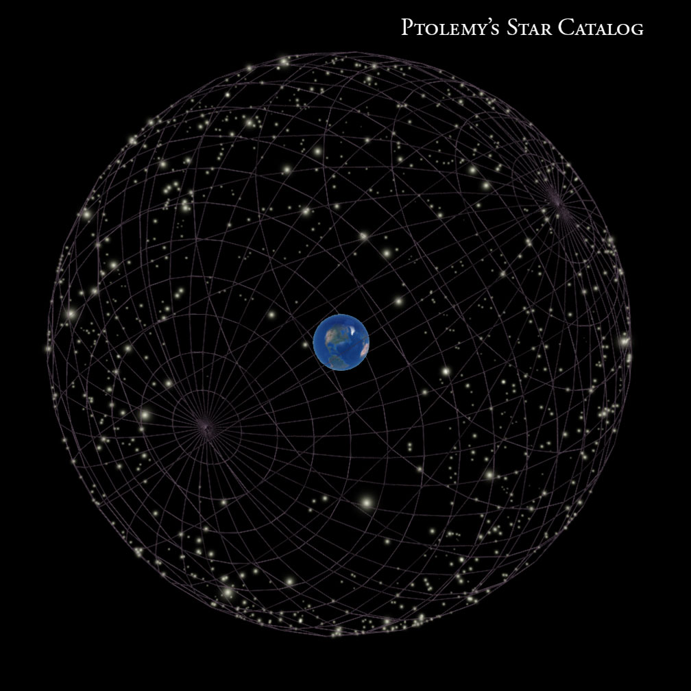 Ψηφιακό μοντέλο του αστρικού καταλόγου του Πτολεμαίου με τη Γη στο κέντρο.