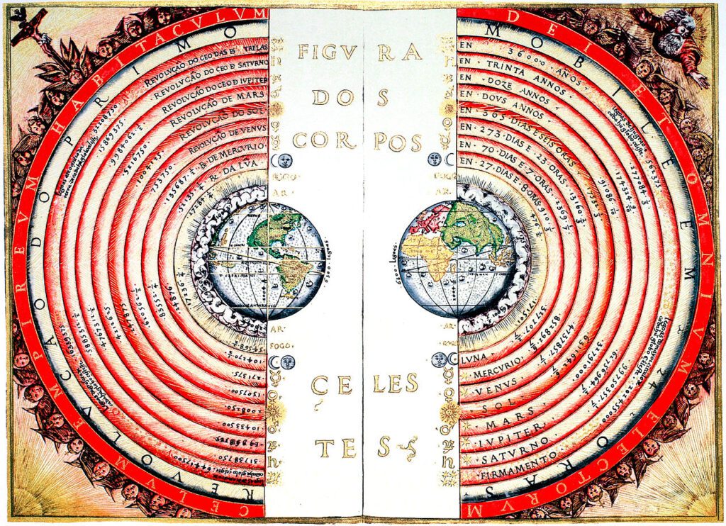 Έγχρωμο ιστορικό διάγραμμα του γεωκεντρικού κοσμολογικού μοντέλου με τη Γη στο κέντρο και τις ουράνιες σφαίρες.