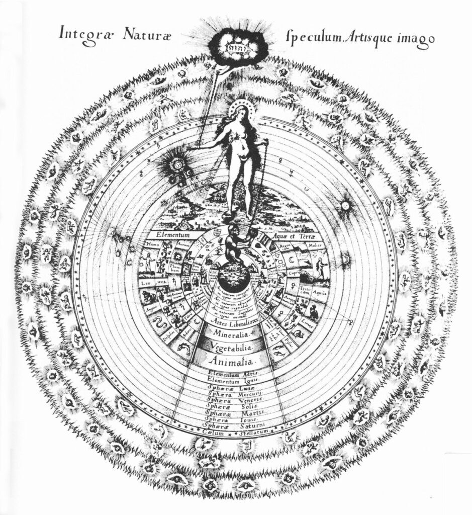 Ένα περίπλοκο, κυκλικό κοσμολογικό διάγραμμα σε στυλ χαρακτικού από το έργο "Utriusque Cosmi" του Robert Fludd (1617). Στην κορυφή, ένα Τετραγράμματο σε σύννεφο (ο Θεός) εκπέμπει φως. Μια γυμνή, θηλυκή φιγούρα (η Integra Natura) στέκεται σε μια σφαίρα, συνδέοντας τον Θεό με τη δημιουργία. Ομόκεντροι κύκλοι περιλαμβάνουν τα ζώδια, τους πλανήτες, τα στοιχεία (Γη, Νερό, Αέρας, Φωτιά), τις ελεύθερες τέχνες, τα ορυκτά, τα φυτά και τα ζώα. Ο Άνθρωπος (Homo) στέκεται στο κέντρο της δημιουργίας, στο "Elementum Aqua et Terrae." Ολόκληρο το διάγραμμα περιβάλλεται από ένα φλεγόμενο δαχτυλίδι με χερουβείμ και αγγέλους.